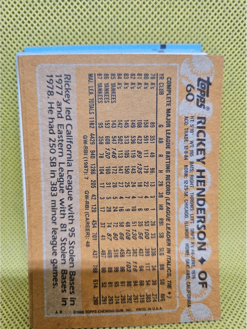 Rickey Henderson (R.I.P)  HOF - 1988 Topps #60 - Yankees - RAW Mint - Picture 2 of 2